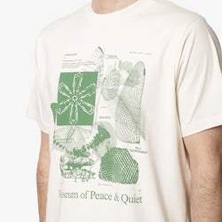 thumbnail Museum of Peace and Quiet Fibonacci T-Shirt