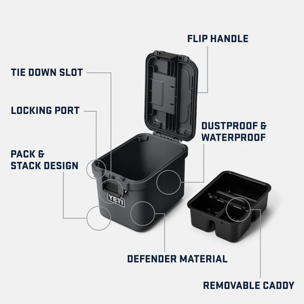 YETI LoadOut GoBox 15 Gear Case